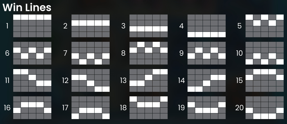 Win Lines at Razor Shark